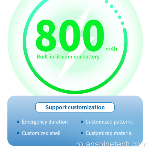 Lumină LED de ieșire de urgență din aluminiu+acril